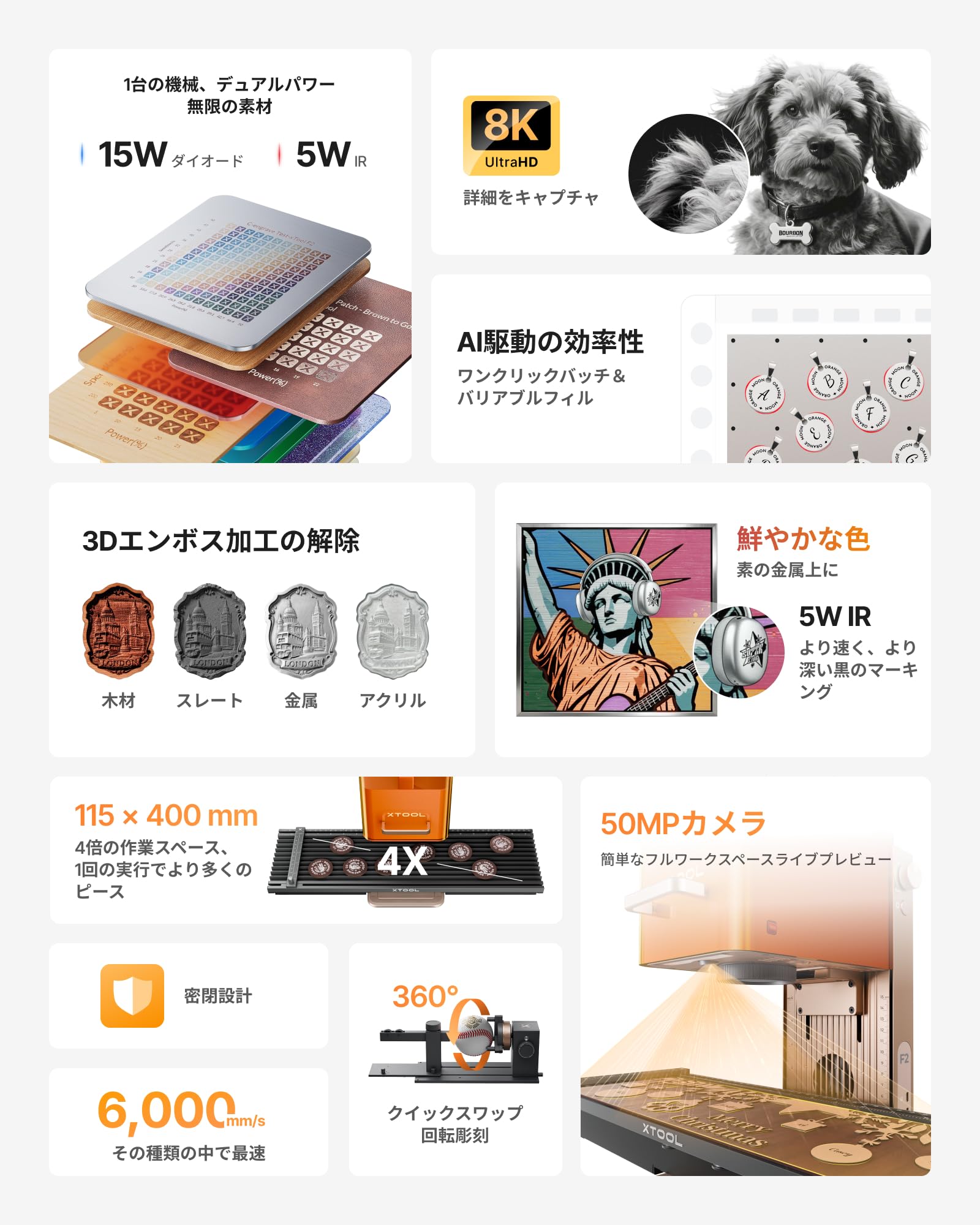 Amazon.co.jp: xTool F2 レーザー彫刻機 家庭用 レーザー刻印機 15W